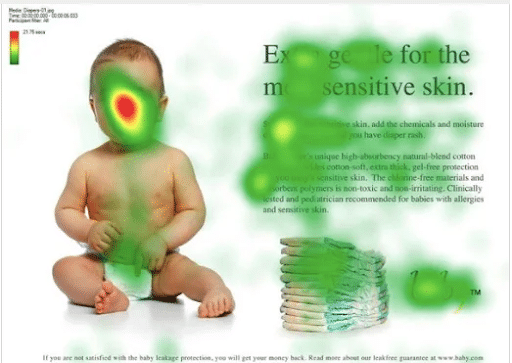 Heatmap examples in sweden