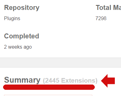 WordPress Plugins Sweden