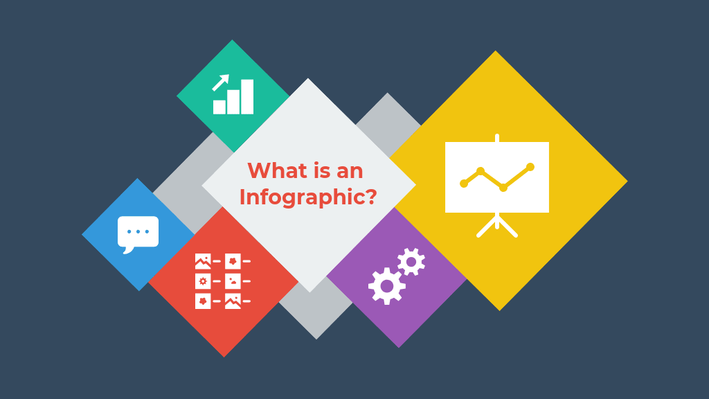 How to Create Engaging Infographics